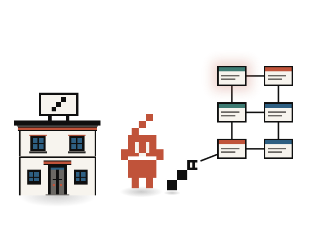 The RTSN methodology as one documented system — Mason and Cascadia beside the built RTSN HQ — pixel art